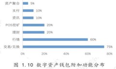   USDT钱包是否合法？全面