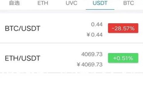 波场钱包区块链：一站式数字资产管理的未来