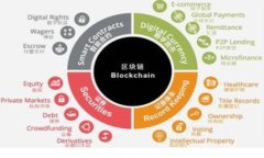 如何批量生成USDT钱包：全